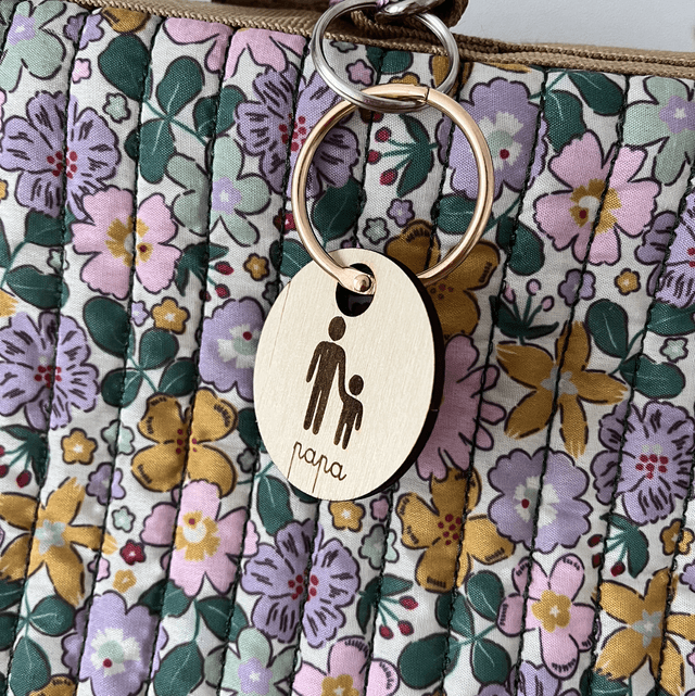 Etiquettes de cartables 