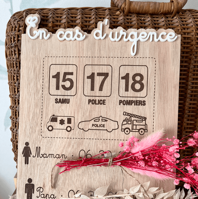 Panneau numéros d’urgence