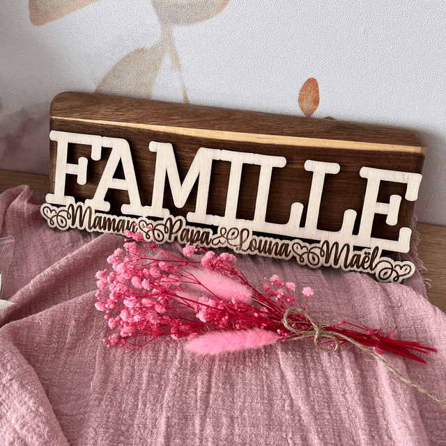 Mot famille et prénoms 